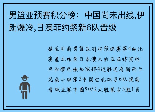 男篮亚预赛积分榜：中国尚未出线,伊朗爆冷,日澳菲约黎新6队晋级